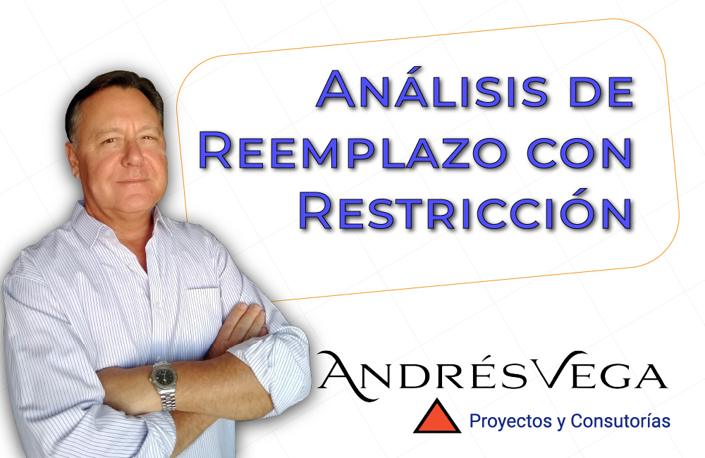 Reemplazo de Equipos